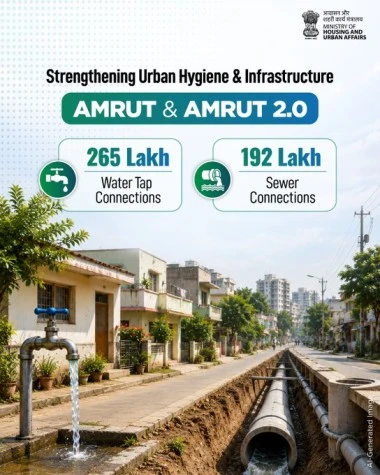 MoHUA Steps Up "Catch the Rain" Campaign: 1.21 Lakh Acres of Urban Water Bodies Revitalised