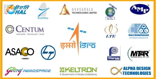 Surge in Private Investment within India's Space Sector