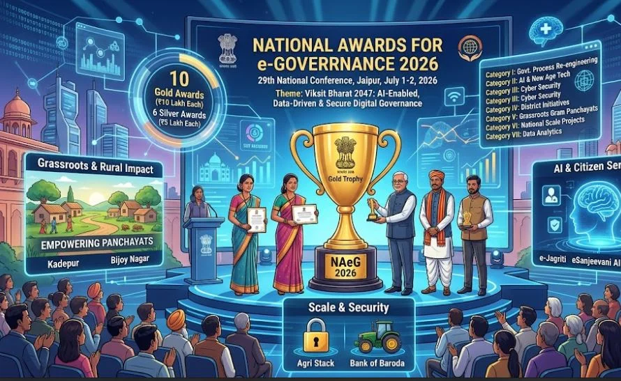 The National Awards for e-Governance 2026