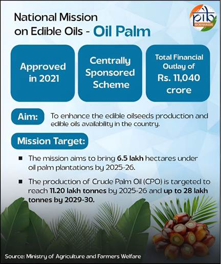 National Mission on Edible Oils – Oil Palm (NMEO-OP)